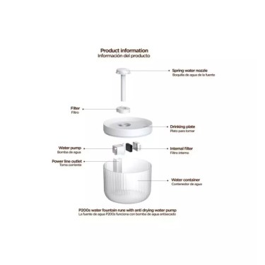 Bebedero Fuente Twinbee Inteligente Pure Water 2,3L