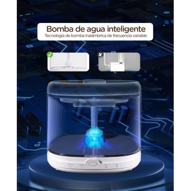 Bebedero Fuente Twinbee Smart Inalámbrico 2L