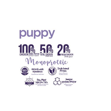 DOG FRESH PUPPY COMPOSICION 14KG