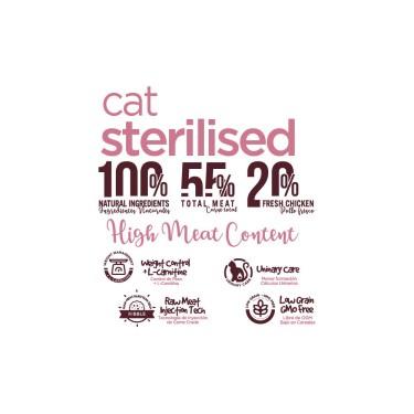 CAT FRESH STERILIZED COMPOSICION 6KG