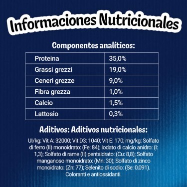 COMPONENTES ANALITICOS